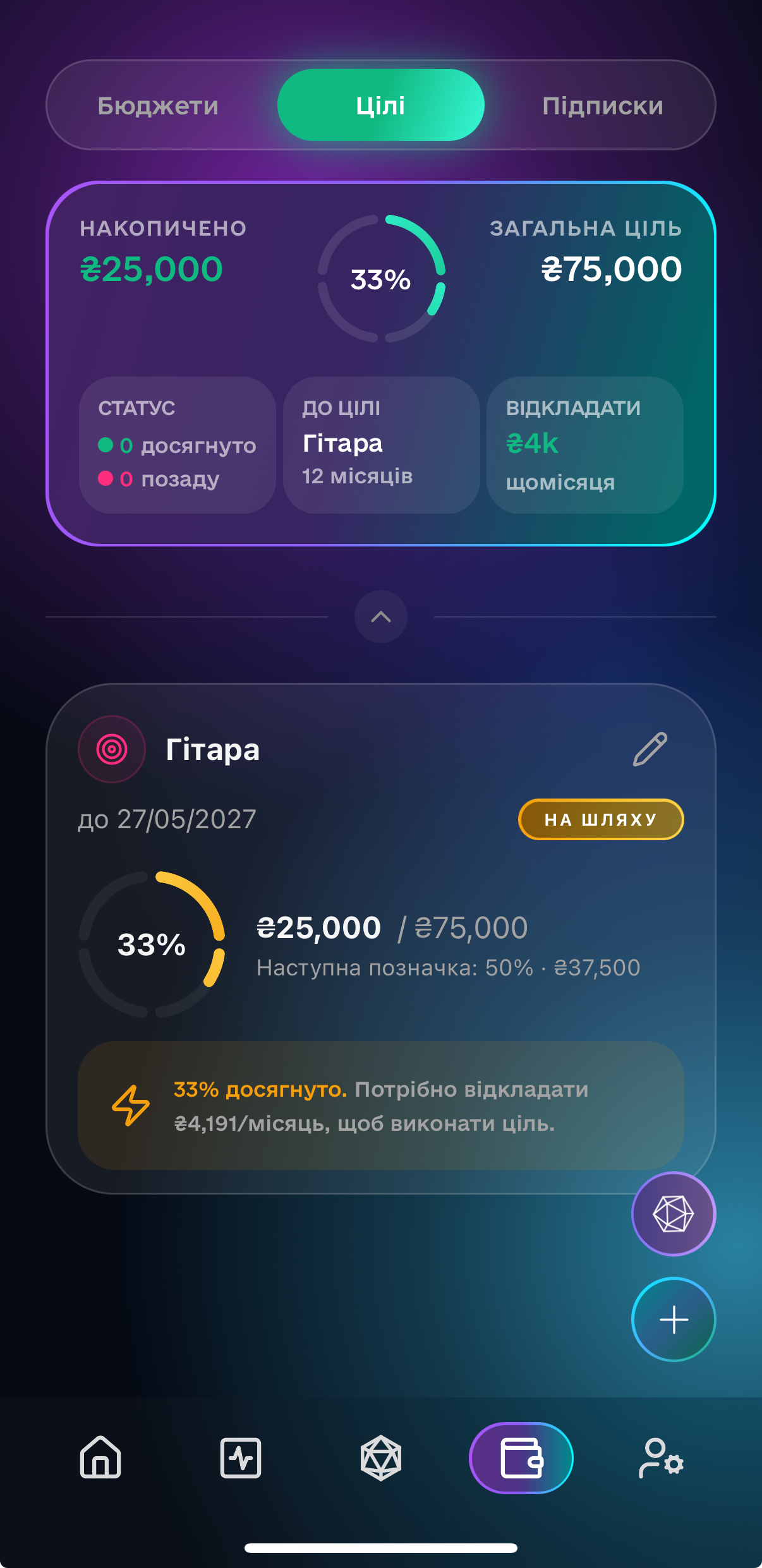 Goals Screen