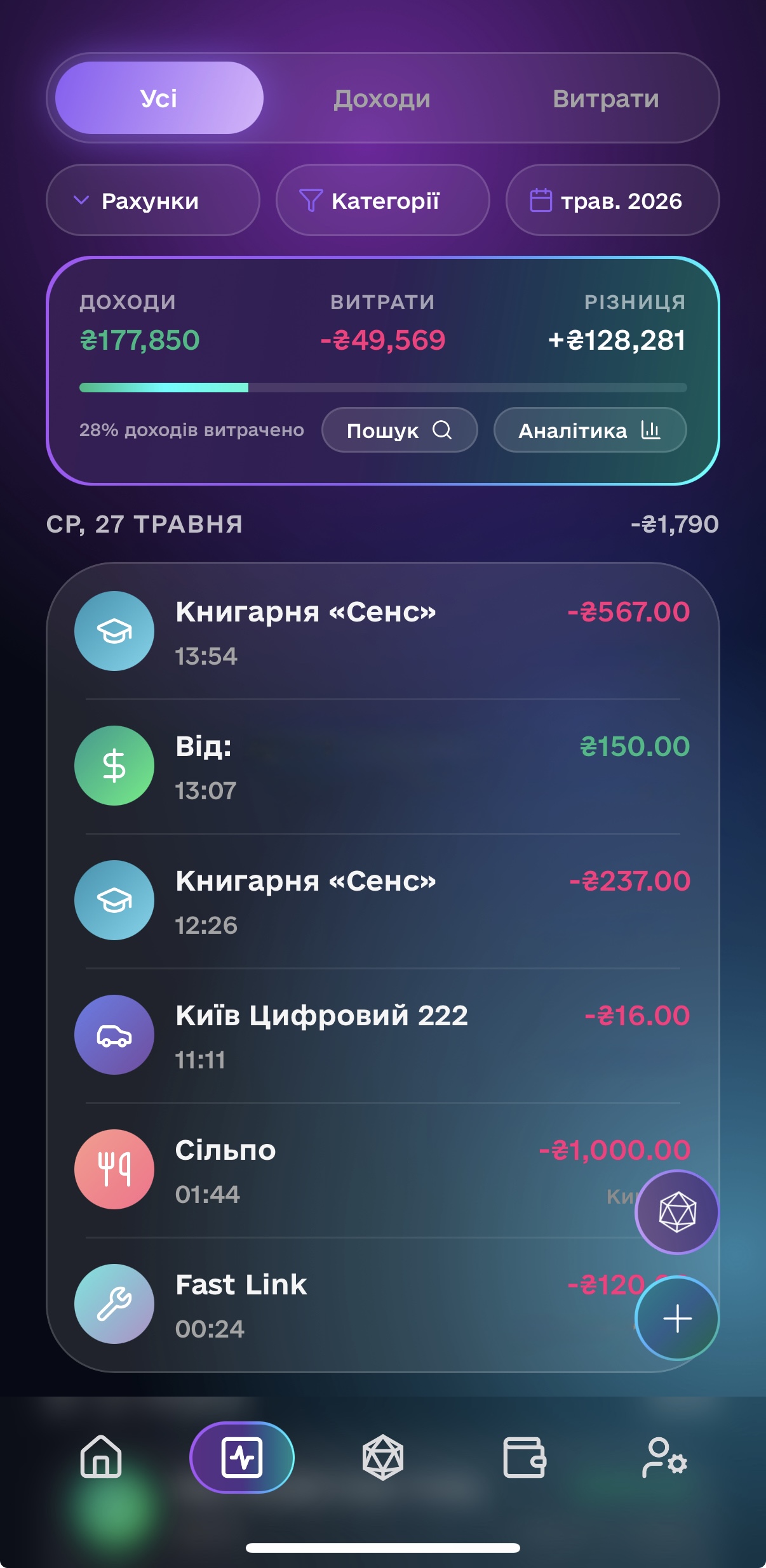 Transactions Screen